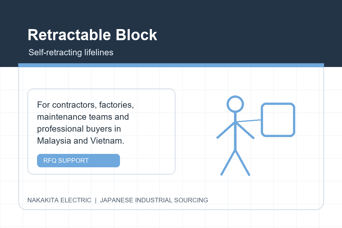 Retractable block category image