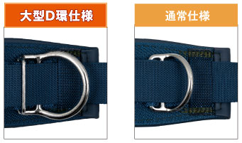FUJII DENKO TSUYORON Belt for Pole-Climbing Safety Belt (WP-TDB-120LD) - Image 2